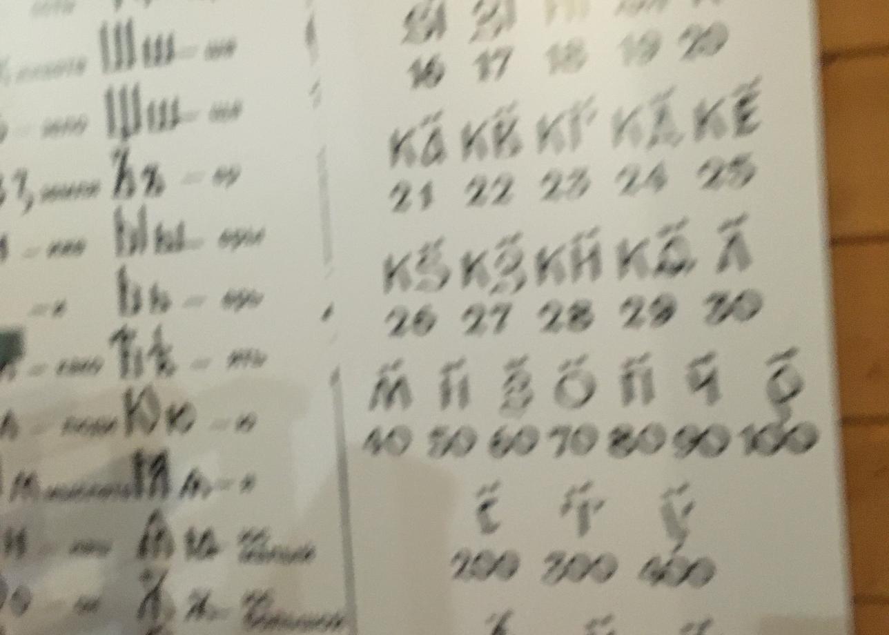 Тур по «Касимовскому тракту» понравился! Узнала много интересного и повидала такие замечательные архитектурные сооружения в российской