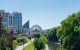 Обзорная экскурсия по Екатеринбургу с мастер-классом